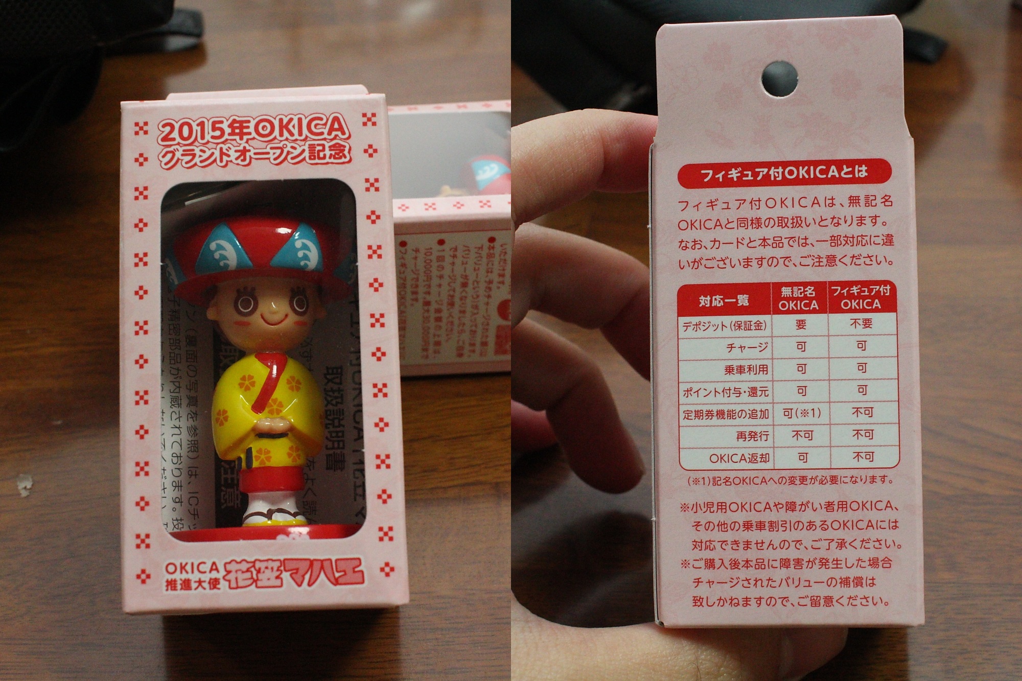 チープカシオ（MQ-24）をマネーバンド化してみる（未検証） : Naoログ