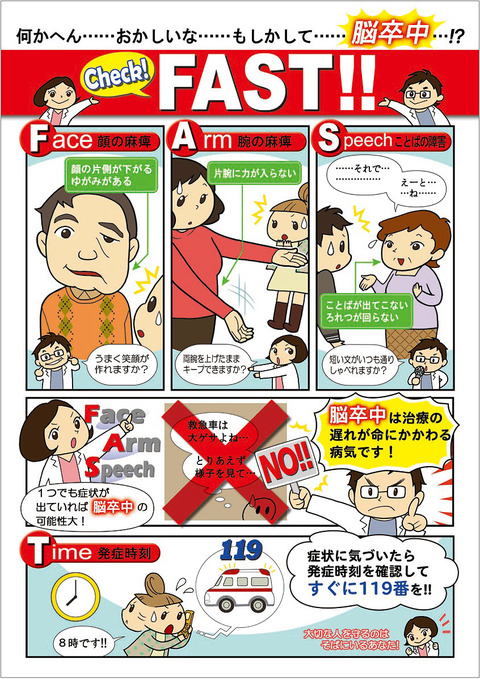ACT-FAST