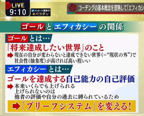 211213バラだん02