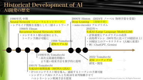 DrT251005 CoachingFormalDefinition -04
