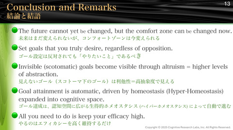 DrT251005 CoachingFormalDefinition -13