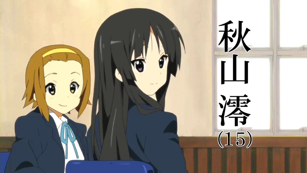 左利き板 左利きのアニメキャラ マンアニ 萌えnews