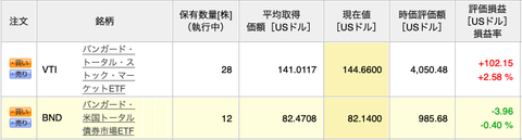 スクリーンショット 2019-06-06 6.37.40