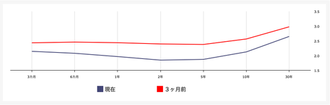 スクリーンショット 2019-07-13 12.04.31
