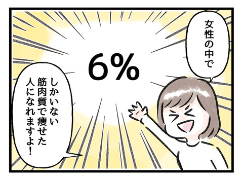 ６％の人間