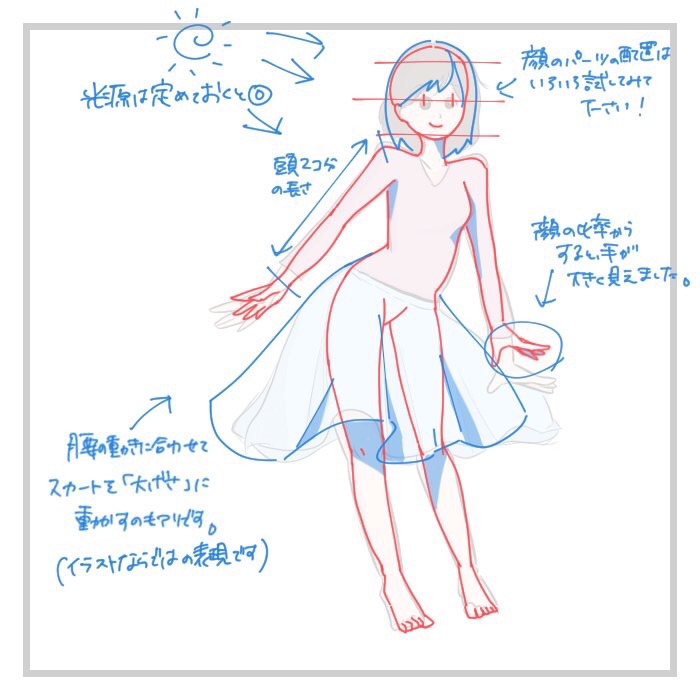 初心者向けイラスト添削サービスを受けたら 思った以上の結果が得られた 甘辛ミックス Powered By ライブドアブログ