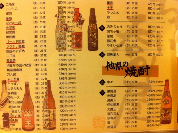 中央町 大分焼酎酒場 ちょい呑み屋 えふちゃん飲み食い放浪記 大分
