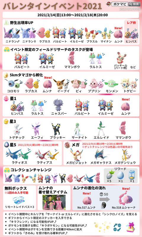 バレンタインイベント2021 ココカズのポケ活 バレンタインイベント2021 ココカズのポケ活