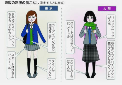 【画像】大阪の女子高生ダサすぎｗｗｗｗｗｗｗｗｗ