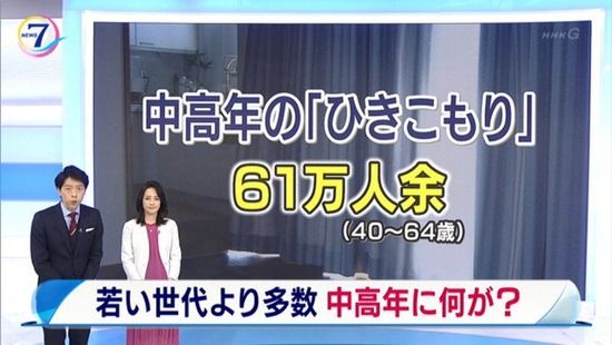 【画像】NHK『中高年のひきこもり特集』 山瀬健治（会社役員）さんが特定され、やらせだと話題にｗｗｗｗｗｗ