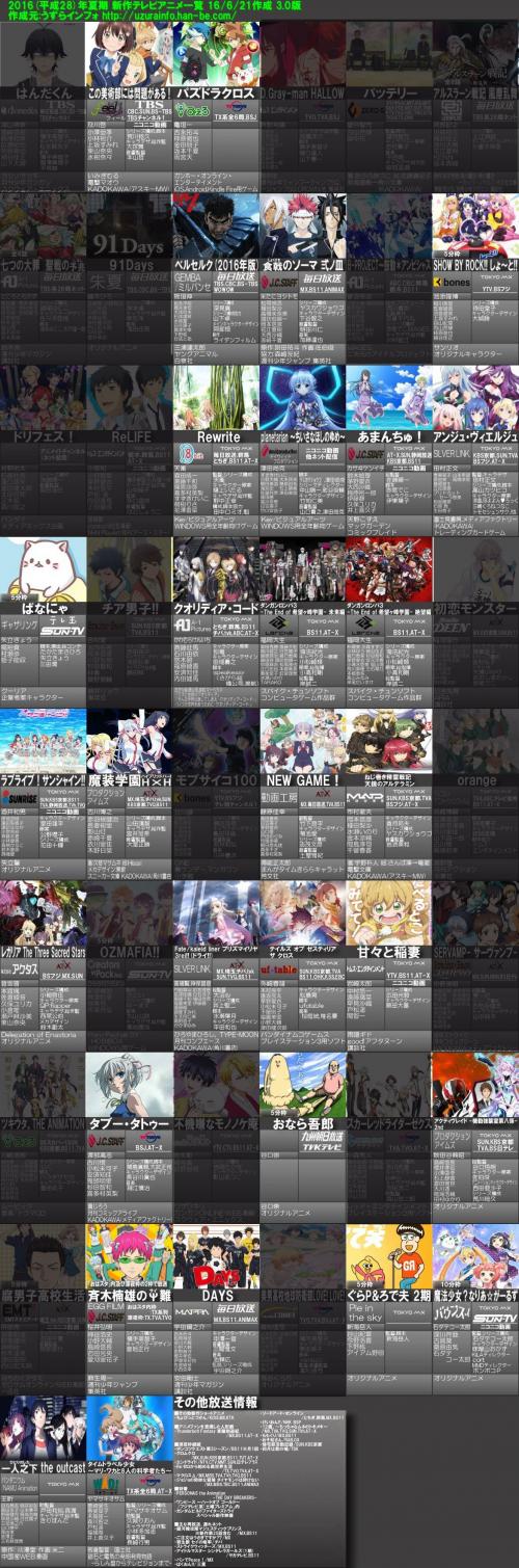 2016年夏アニメ一覧から女性向けを削除した結果ｗｗｗｗｗｗｗｗ