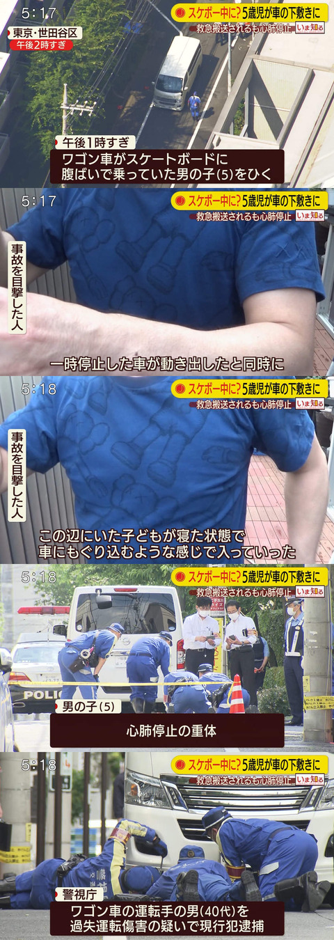 事故