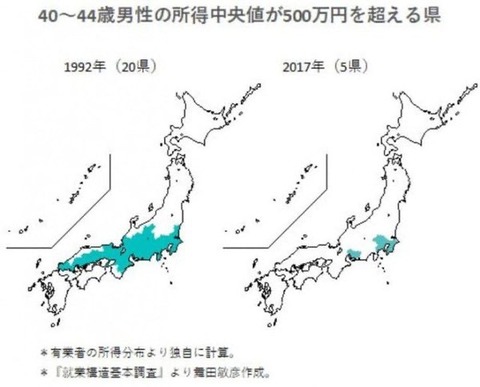 所得中央値が500万円を超える地域