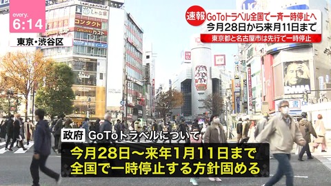 GoToトラベル全国一斉中止