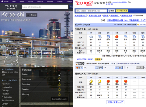 Yahoo!とYahoo! Japanのデザインセンスの違い