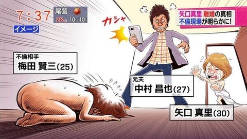 不倫