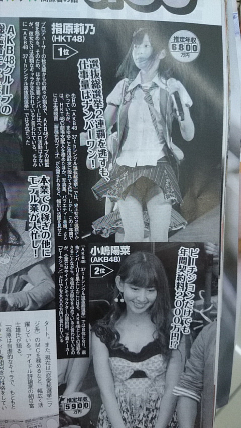 アイドル年収