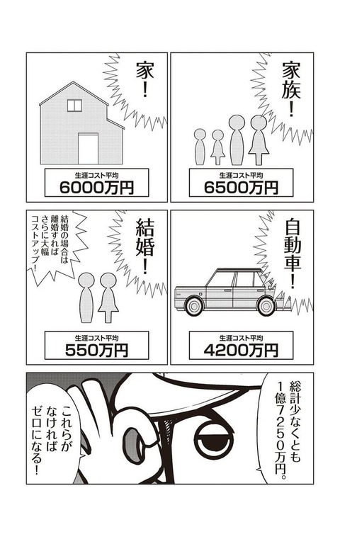 1億7250万円節約