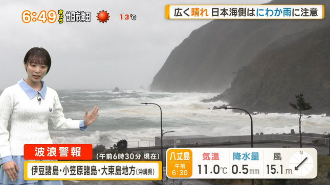 今井春花 グッド！モーニング 2