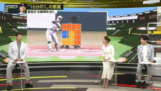 宮本真智 サンデースポーツ 10
