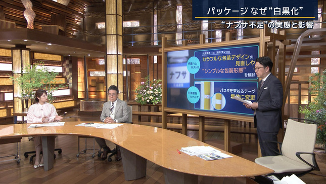 安藤萌々 報道ステーション 4