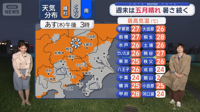 森山みなみ スーパーJチャンネル 25