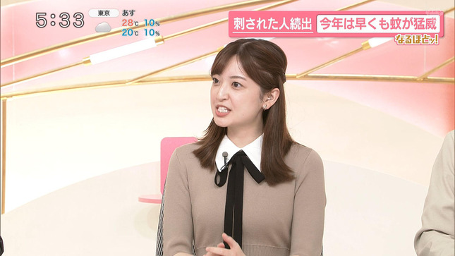 瀧口麻衣 news every 4