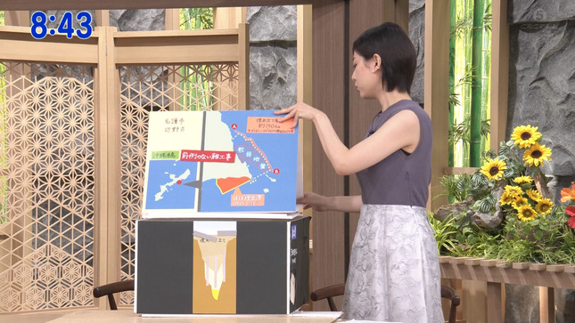 中西悠理 サンデーモーニング 7