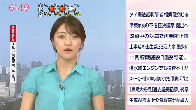 赤木野々花 おはよう日本 総合診療医ドクターG 2