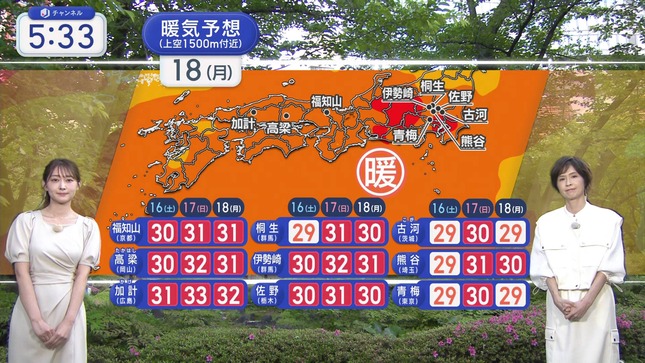 森山みなみ スーパーJチャンネル 14
