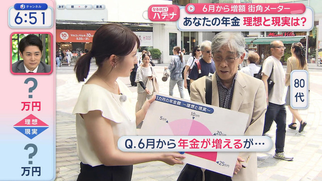 三山賀子 スーパーJチャンネル 10
