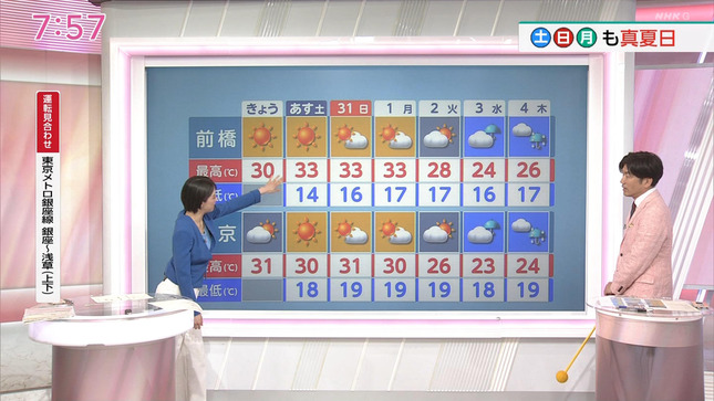 赤木野々花 おはよう日本 18