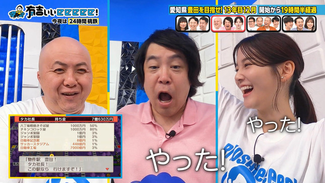 中原みなみ 有吉ぃぃeeeee! 12