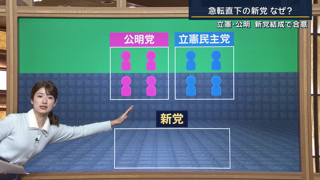 安藤萌々 報道ステーション 4