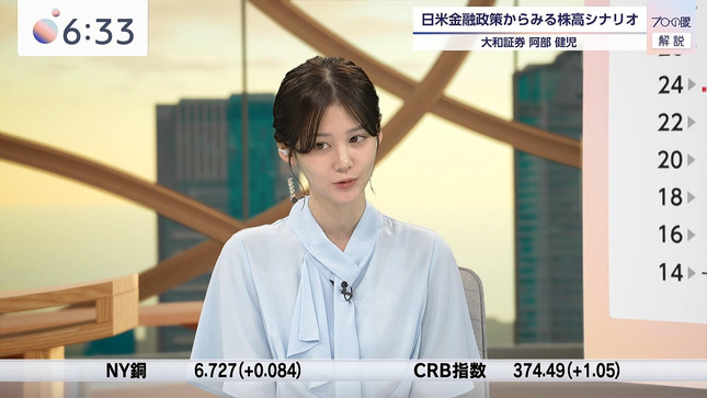中原みなみアナ　うっすらと透ける！！
