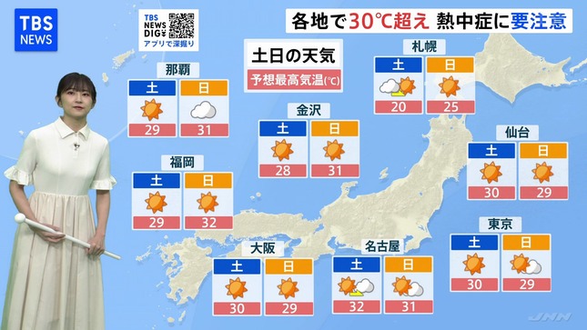 與猶茉穂 TBSニュース 6