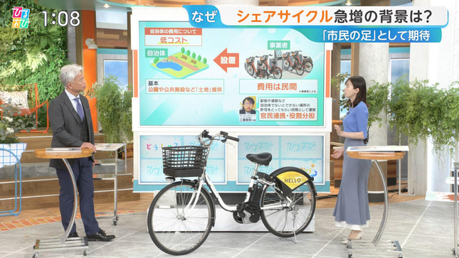 若林有子 ひるおび！ 14