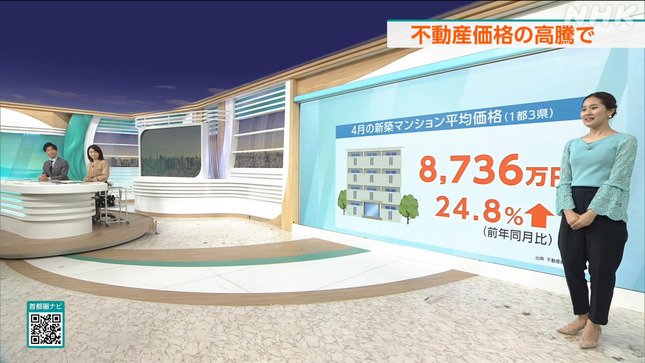 宮本真智 首都圏ネットワーク 1