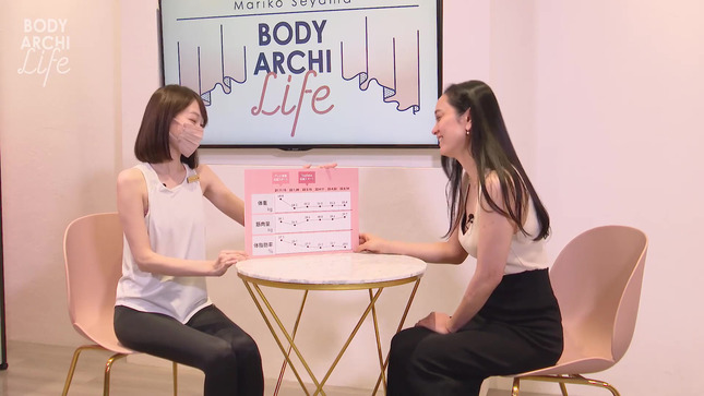 脊山麻理子 BODY ARCHI 7