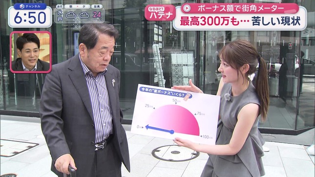 森山みなみ スーパーJチャンネル 15