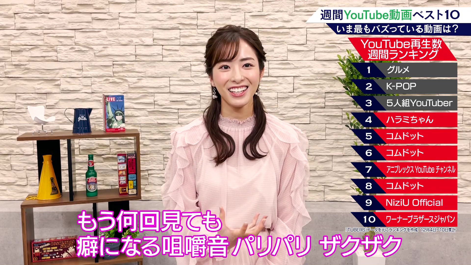 テレ朝新人 田原萌々アナ シースルー アナきゃぷ速報