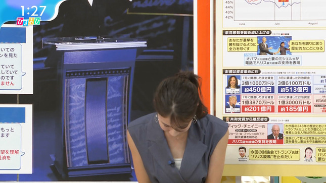 宇内梨沙 ひるおび！ 10