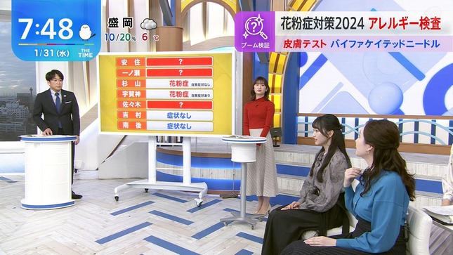 宇賀神メグ THE TIME 18