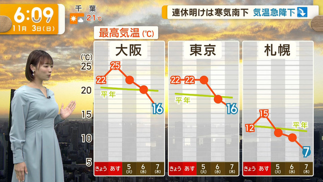 今井春花 グッド！モーニング 4