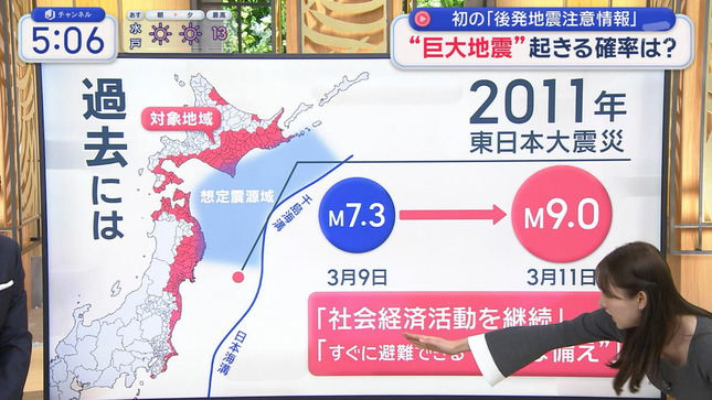 森山みなみアナ　中腰になって谷間がチラ見え！！【GIF動画あり】