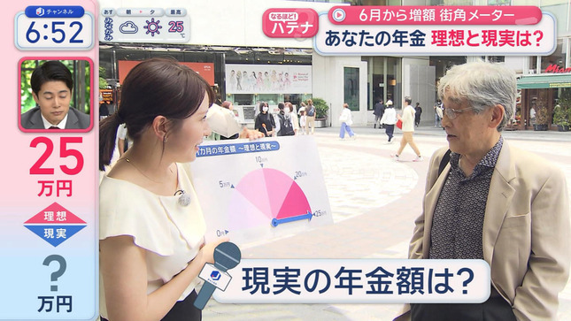 三山賀子 スーパーJチャンネル 13