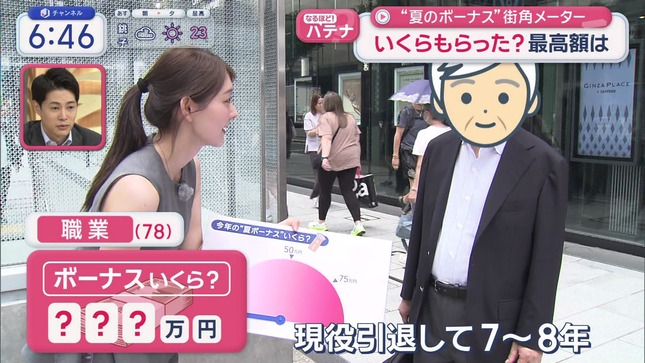 森山みなみ スーパーJチャンネル 11