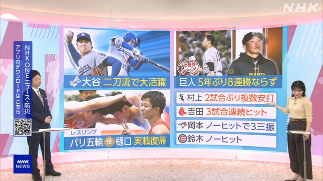 是永千恵 おはよう日本 10