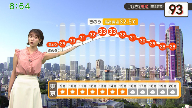 今井春花 グッド！モーニング 7