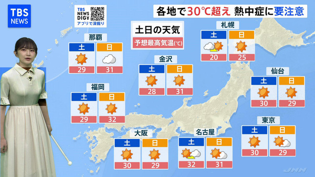 與猶茉穂 TBSニュース 23